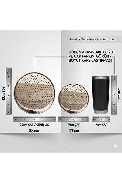 Transformacion 2'li Sarma Dolma Süzgeci, Paslanmaz Çelik Pişirme Altlığı, Yanmaz Yapışmaz Tencere Tabanı 719157