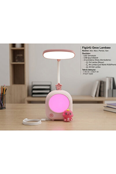 Mango Home Şarjlı LED Gece ve Masa Lambası - Bebek ve Çocuk Odası Uyku Lambas...