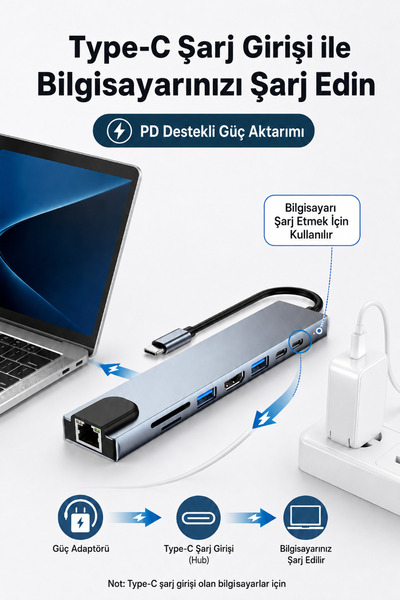 Arkhelais USB Çoklayıcı Type-C Hub 8-in-1 HDMI USB SD Micro SD – MacBook Pro ...