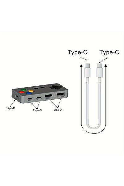 Choice GRAY 1PC Cartoon USB C Extension Adapter With 2x USB+2x Type C Adapter...