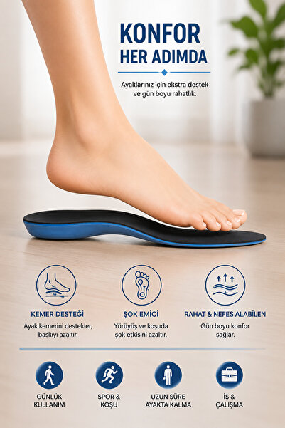 OKAVANGO Ortopedik Memory Foam Tabanlık, Konfor & Rahat Ark Takviyeli, yumuşak ayakkabı tabanlığı Gri-Mavi