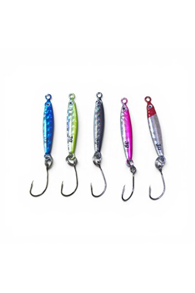 ALABANDA Micro Jig