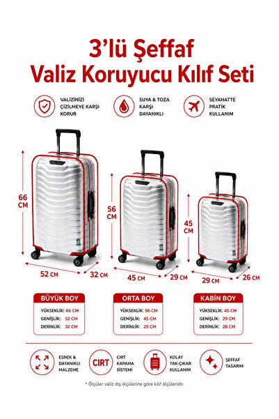 Trink Çanta Transparent Luggage Protective Cover and Suitcase Protective Cove...