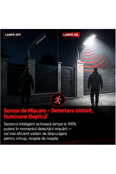 OEM SET 5x Lampa Stradala 1200W, Incarcare Solara (RO-V09) (PLD)