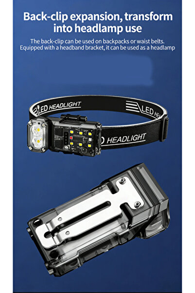 Generic Portable Mini Flashlight COB LED Headlamp - 3 Light Sources, 5 Modes, Type-C Rechargeable, Work & Camping Headlight