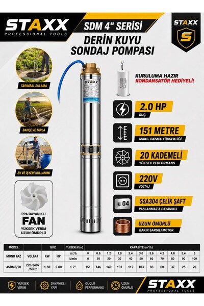 STAXX POWER SDM3/20 2HP Monofaze 6Ton Su Derin Kuyu Dalgıç Pompa Seti 151 Met...