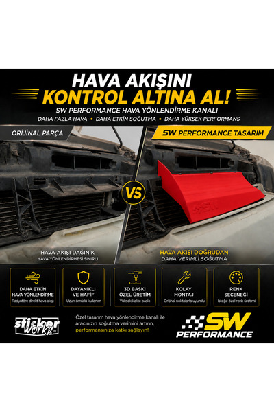 Sticker Works Volkswagen Polo 6R 6C Cooling Air Duct | Hava Kanalı | SW - KIR...