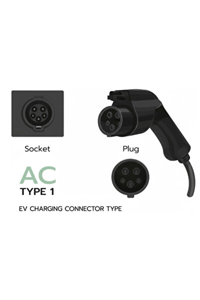 Genaric Portable EV Charger Type 1, 7 kW, 32 A (USA, Korea, J 1772)