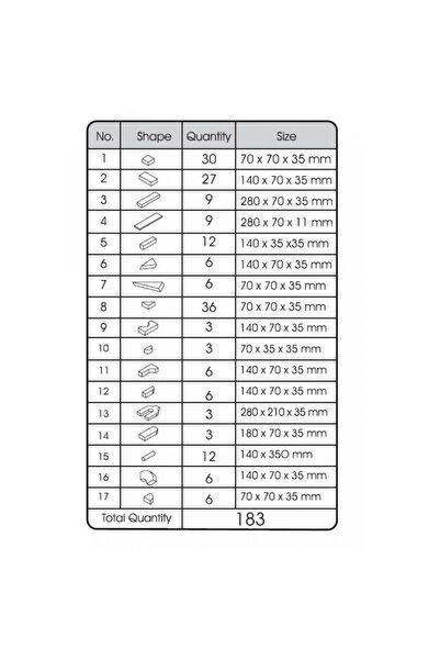Puzzle مكعبات البناء الكبيرة 183 قطعة