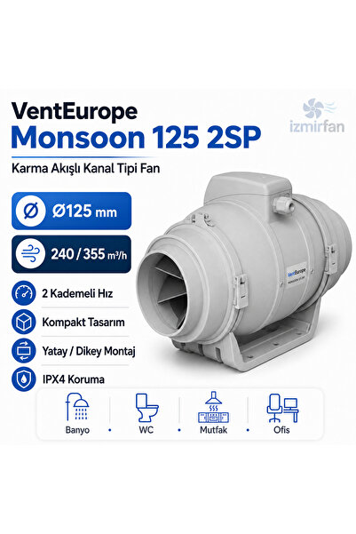 Venteurope Monsoon 125 2SP Karma Akışlı Kanal Tipi Fan 240/355 m³/h Ø125 mm