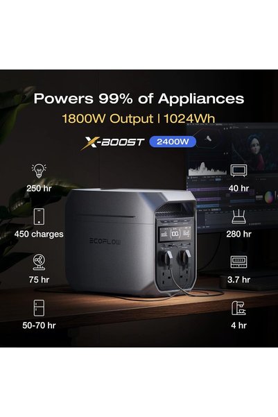 EF ECOFLOW ECOFLOW Portable Power Station DELTA 3 Plus, 1024Wh LiFePO4 Battery, Fully Charges in 56 Minutes, 1800W Solar Generator