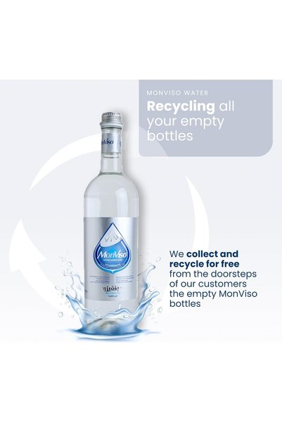 MONVISO Still Water Glass Bottle, 750 ml - Pack Of 12