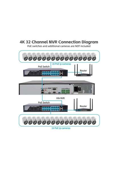 Hikvision جهاز تسجيل NVR هيكفيجن 32 قناة موديل DS-7732NXI-K4