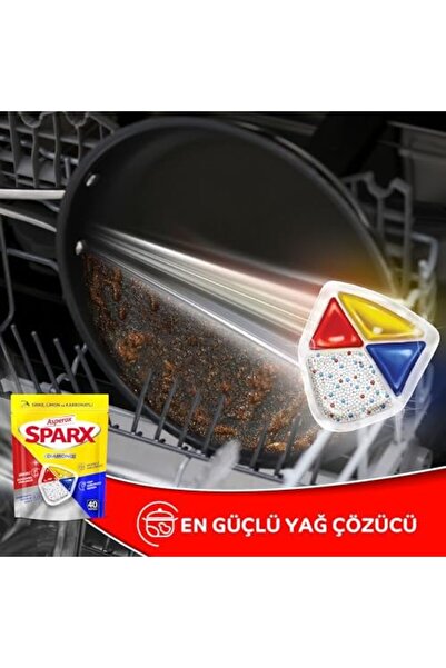 Yıldızan كبسولات غسالة الأطباق دايموند من edl shop 40 قطعة edl shop 1290799