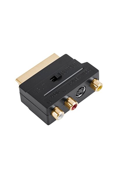 WDR Adaptor tată EUROSCART - 3 x RCA + SVHS, cu comutator