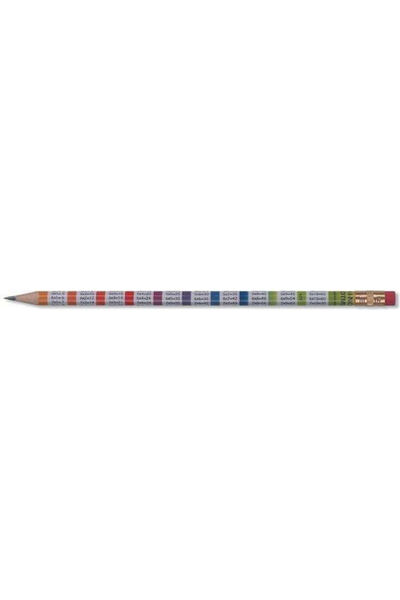Koh-i Noor Set de creioane Koh-I-Noor cu radieră, 12 bucăți