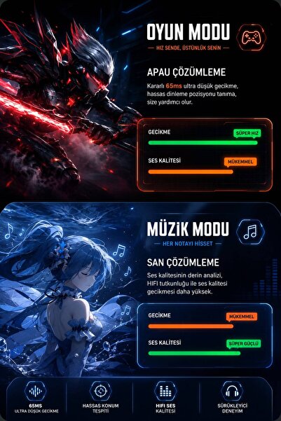 kawigo K55 Oyuncu Kulaklığı Bluetooth 5.4 TWS Kablosuz Kulaklık 65ms Düşük Gecikme Oyuncu Kulaklığı HiFi Stereo Ses RGB Şarj Kutulu Android & iOS Uyumlu Kulaklık
