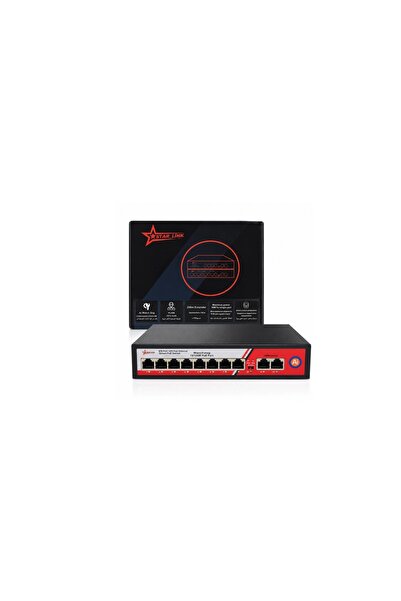 Midcom STL-1008 120W 10/100 Mbps 8 Port Metal Kasa Poe Switch