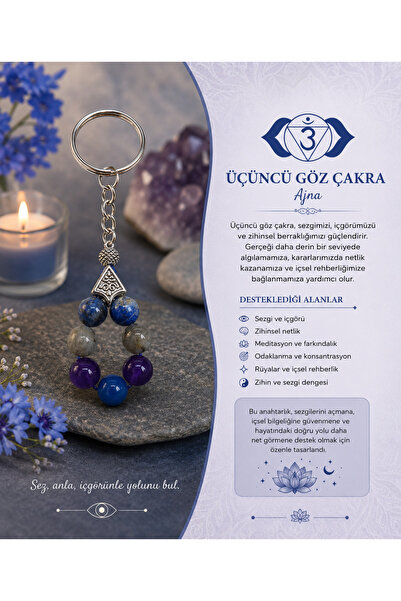 OSMANLI DEĞERLİ TAŞ Third Eye Chakra Keychain