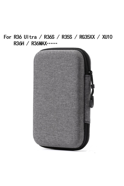 Choice5 Grey Bag For R36 Ultra Carrying Bag EVA Hard Shell Shockproof Storage...