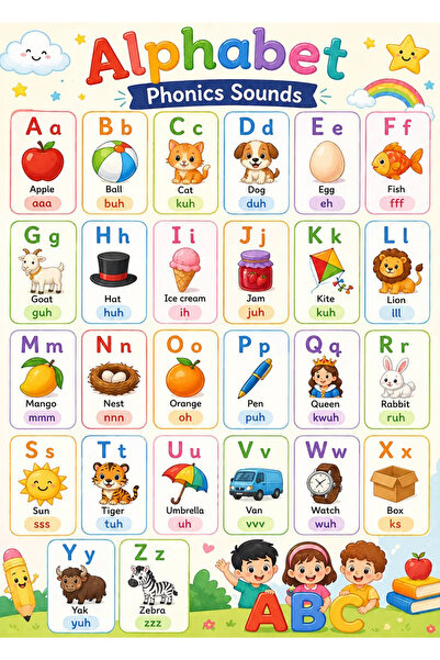 TELLGRAF English Alphabet Board (Measures 25X35 Cm.)