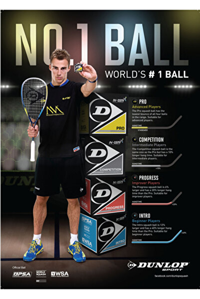NO BRAND Minge de squash Dunlop Pro (2 puncte galbene) 3 bucăți