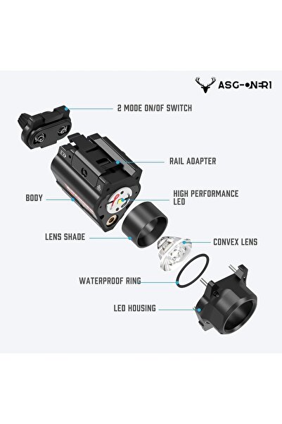 NO BRAND Lanterna cu laser roșu 800Lm - Compatibilă cu șina Picatinny de 20mm