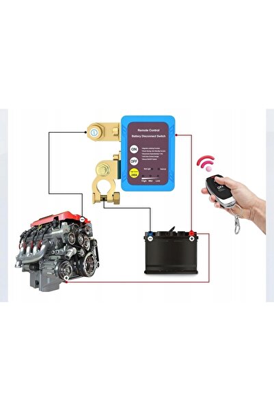 NO BRAND Comutator de deconectare a bateriei auto cu telecomandă 12V 240A 2 t...