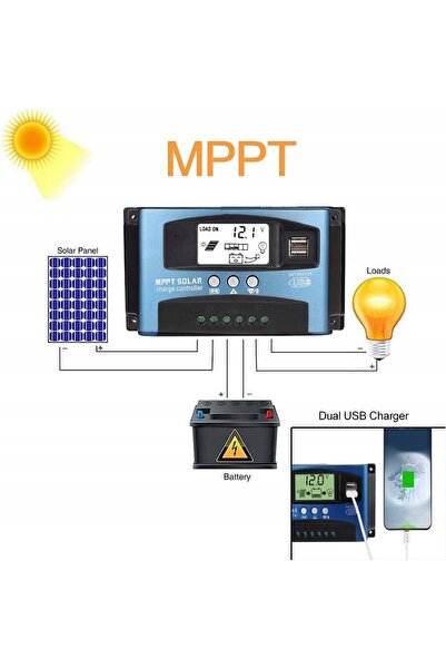 NO BRAND Regulator de încărcare solar MPPT 40A 12V 24V LCD