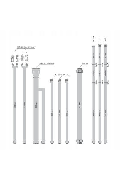 NO BRAND Sursă de alimentare pentru computer Endorfy Supremo Fm6 850W 80 Plus...