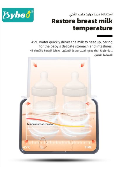 BYBEO 9 In 1 Baby Bottle Warmer & Sterilizer & Electric Baby Food Makerr & Milk Heater Defrost with Timer, Accurate Temperature Control, LCD Display, Night Light, Sterilizing, For Double Bottles Milk Warmer