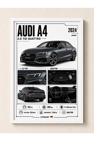 Miutic Print Studio Tablou decorativ auto Audi A4 Sedan cu specificații tehni...