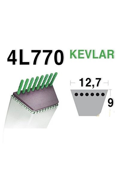 NO BRAND MTD 754-04062 Curea de transmisie originală pentru cuțit 12.7x1975