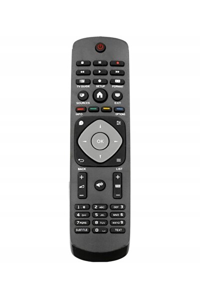 NO BRAND TELECOMANDĂ PENTRU TELEVIZOR SONY RMF-TX500U BLUETOOTH CU COMANDĂ VO...