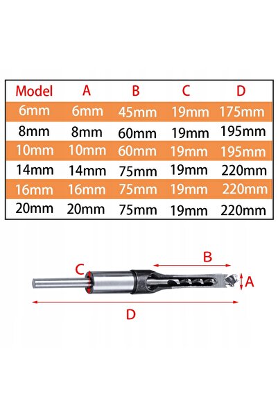 NO BRAND Burghiu carotier cu coadă pătrată de 6.4mm pentru prelucrarea lemnului