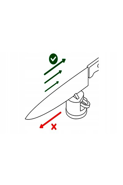 NO BRAND ANYSHARP Ascuțitoare pentru cuțite cu ventuză – Ascuțire sigură, făr...