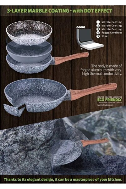 Berlinger Haus SET 3 OALE GRANIT inducție gaz