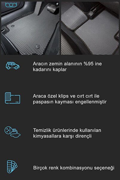 Bod Togg T10F Uyumlu EVA Hücreli Premium Plus Oto Paspas Takımı 2025-Sonrası