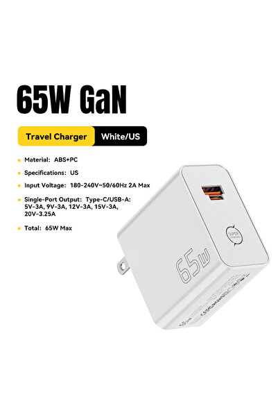 Choice1 ESSAGER 65W US Plug White ESSAGER 65W GaN Charger PD3.0 PPS QC4.0 Ful...