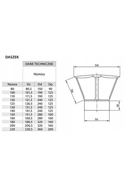 NO BRAND Copertină Parasol Fi 100 pentru țeavă, inserție pentru coș de fum, r...