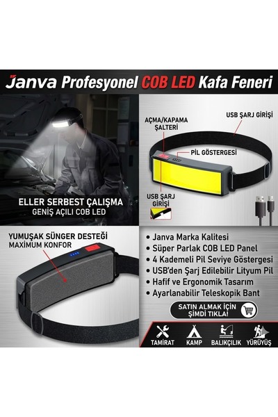 Janva CB2 Wide USB Şarjlı Geniş Açı Kafa Lambası -CE ve RoHS belgeli
