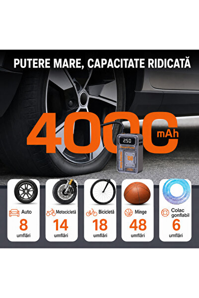 suitu Mini compresor auto portabil, chip AI, wireless, acumulator 7.4V, 150 PSI, display LCD, USB-C, 60W, pentru anvelope auto, biciclete, motociclete si articole gonflabile, accesorii, argintiu