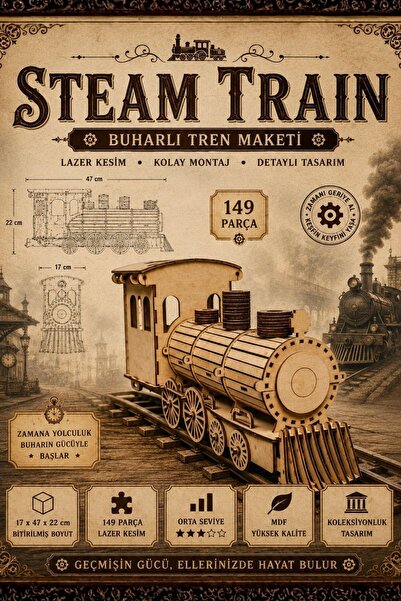 ALGWOOD 3D Ahşap Buharlı Tren Lokomotif Maketi - Steam Train Nostalji Serisi ...