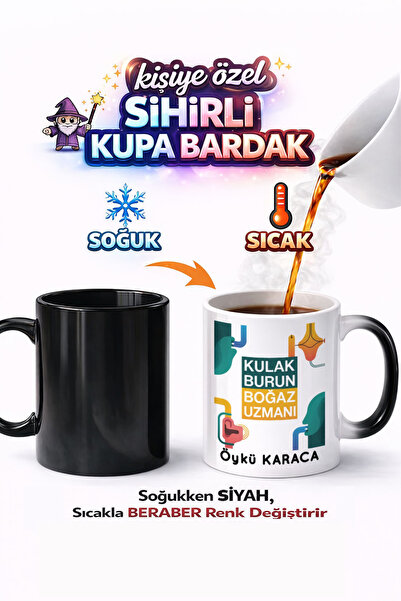 Kirbi Reklam Otolaryngologist Profession Double Sided Printed Porcelain Magic...