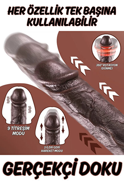 Erotica Master Perfection Dildo Derek - Isıtmalı Ileri Geri Hareketli Ve Rotasyonlu Gerçekçi Damarlı Zenci Y