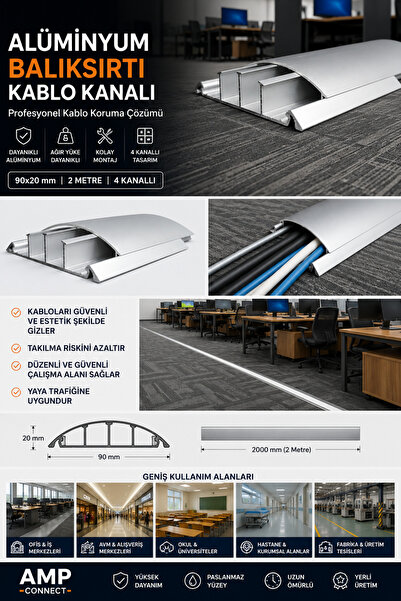 AMP CONNECT Alüminyum Balıksırtı Kablo Kanalı (boy 2mt)
