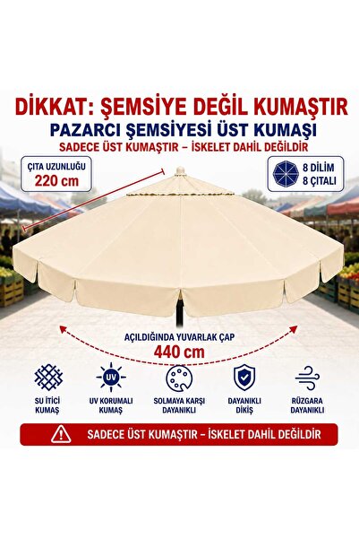 Şemsiyecim 8 Çıtalı Pazarcı Şemsiyesi Üst Kumaşı 440 cm Çap 220 cm Çıta Uyumlu