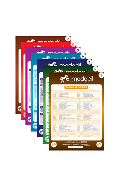 Modadil Yayınları YDS-YökDİL-YKSDİL (Ydt) Kelime Posterleri