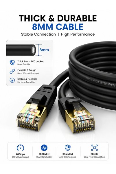 TP-BRIDGE CAT8 Ethernet Cable 15M – 24AWG OFC Copper S/FTP LSZH 2000MHz Ultra Gigabit LAN Cable