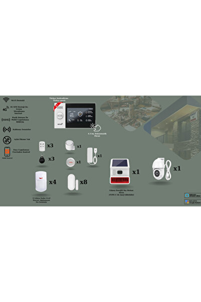 obiem Akıllı Güvenlik Pet Destekli Alarm Sistemleri + Dış Mekân Ptz Hd Kamera...